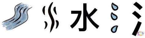 水字部繁體字